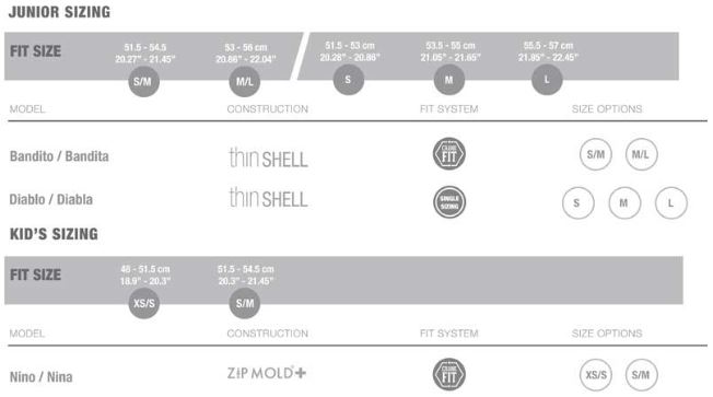 Bern Youth Helmet sizing chart